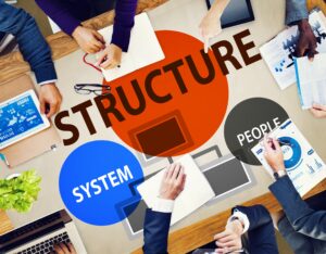 people sitting at a desk with structure written on it