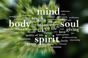 mind map of spiritual aspects