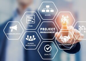 presentation of project management areas of knowledge such as cost